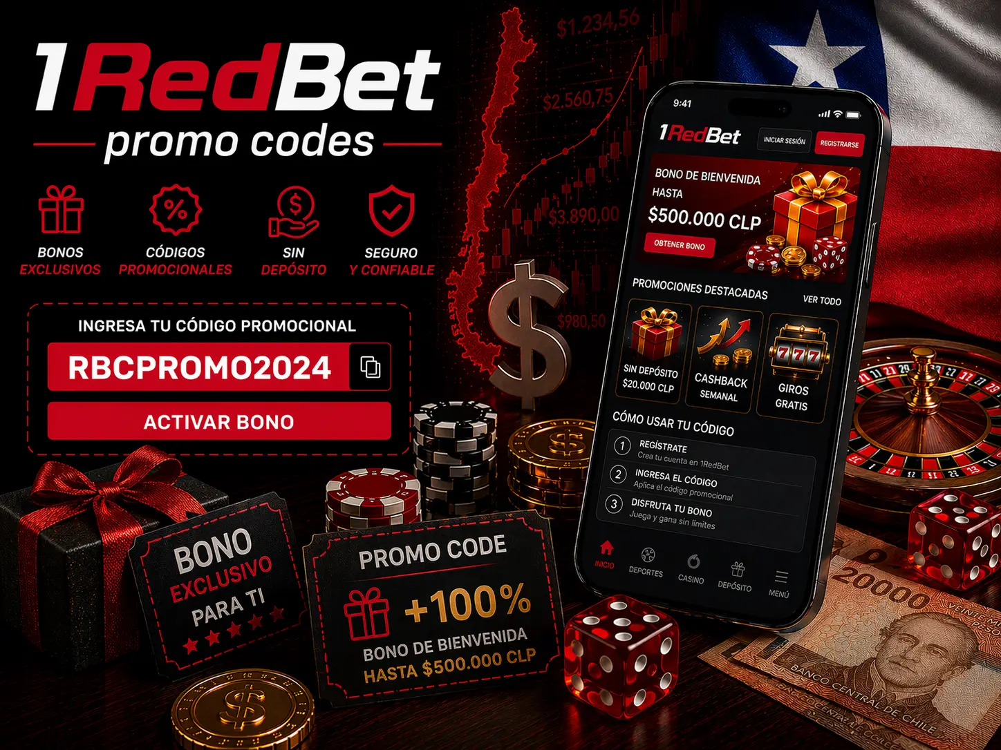 Requisitos de activación